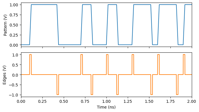 ../_images/guides_Differentiator_10_0.png