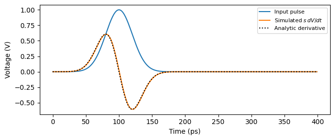 ../_images/guides_Differentiator_4_0.png