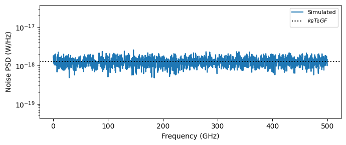 ../_images/guides_Electrical_Amplifier_12_1.png