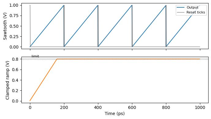 ../_images/guides_Integrator_6_0.png