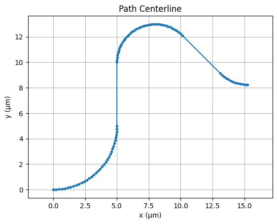 ../_images/guides_Layout_Paths_13_0.png