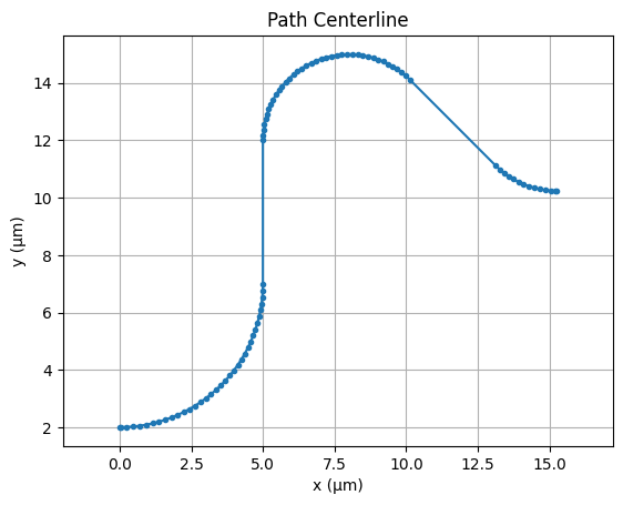 ../_images/guides_Layout_Paths_15_0.png