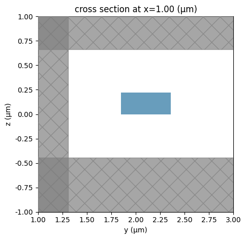 ../_images/guides_Layout_Paths_19_1.png