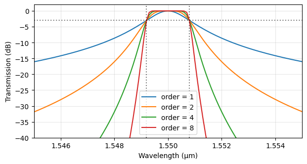 ../_images/guides_MuxDemux_Model_9_1.png