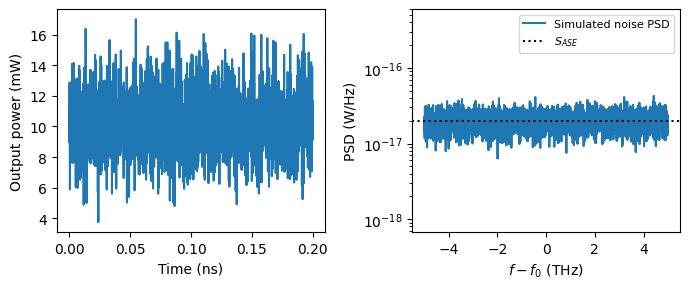 ../_images/guides_Optical_Amplifier_8_1.png