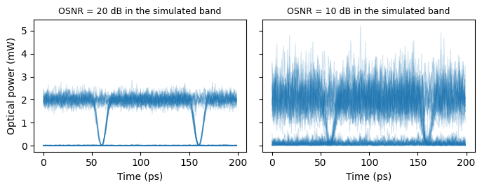 ../_images/guides_Optical_Noise_10_0.png
