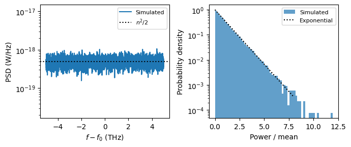 ../_images/guides_Optical_Noise_6_1.png