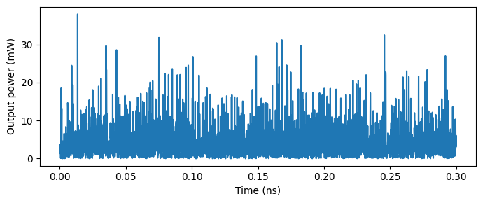 ../_images/guides_Optical_Noise_8_1.png