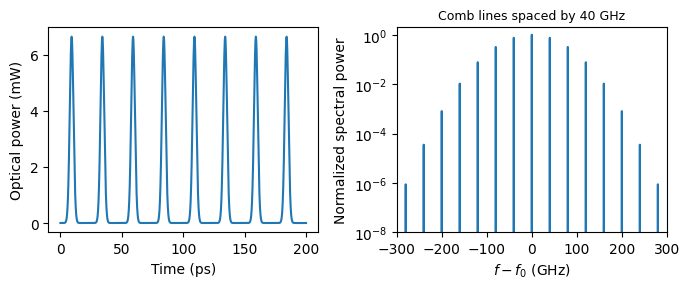../_images/guides_Optical_Pulse_10_0.png