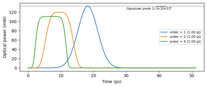 ../_images/guides_Optical_Pulse_6_0.png