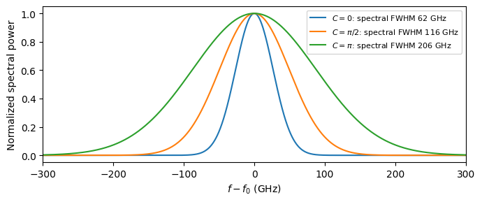 ../_images/guides_Optical_Pulse_8_1.png