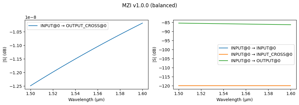 ../_images/guides_PDA_21_1.png