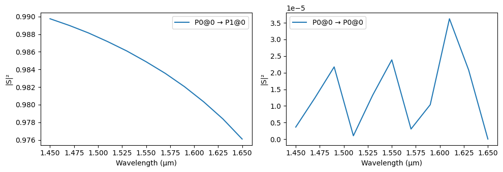 ../_images/guides_Parametric_Component_Library_23_10.png