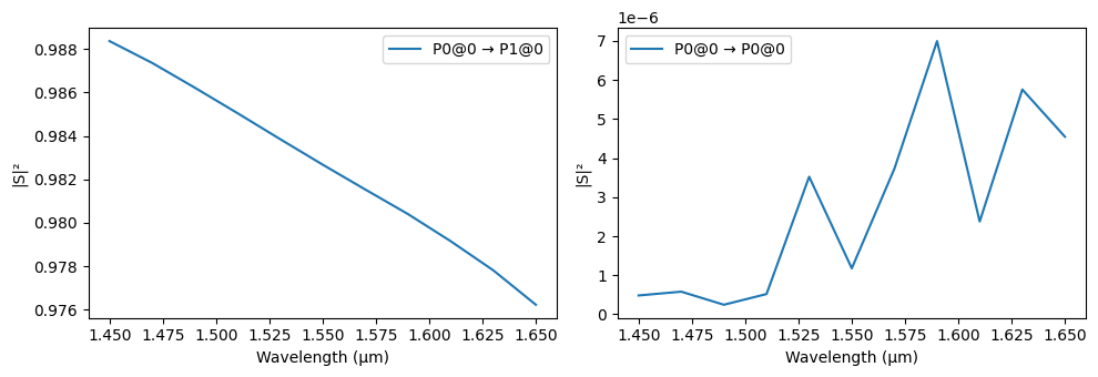 ../_images/guides_Parametric_Component_Library_23_7.png