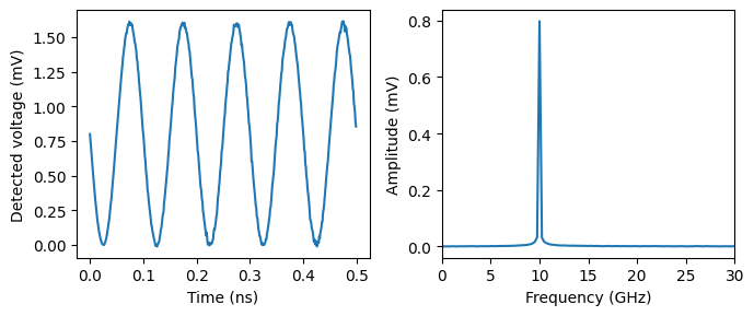 ../_images/guides_Photodiode_9_1.png