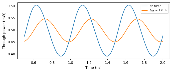 ../_images/guides_Ring_Resonator_15_1.png