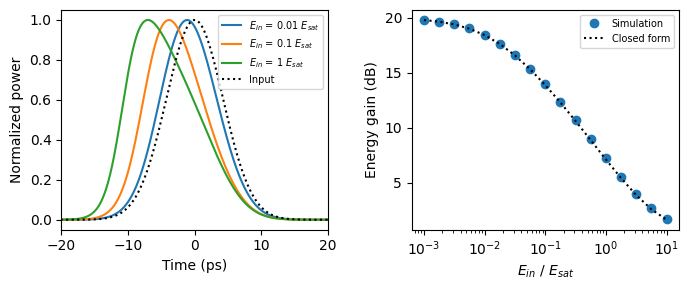 ../_images/guides_Semiconductor_Optical_Amplifier_9_0.png