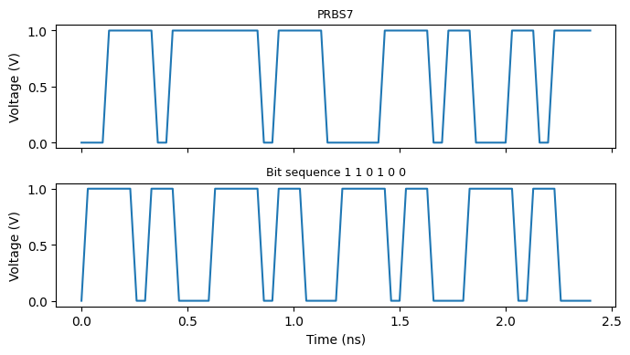 ../_images/guides_Signal_Source_10_0.png