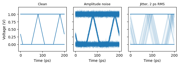 ../_images/guides_Signal_Source_12_0.png