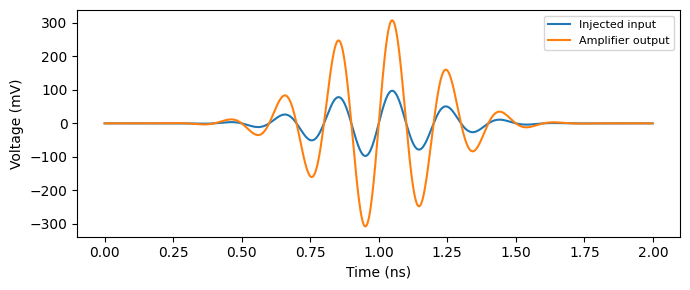 ../_images/guides_Signal_Source_14_0.png