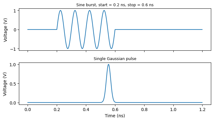 ../_images/guides_Signal_Source_8_0.png