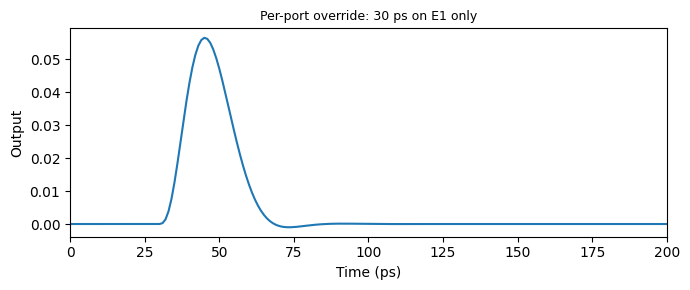 ../_images/guides_Time_Delay_7_0.png
