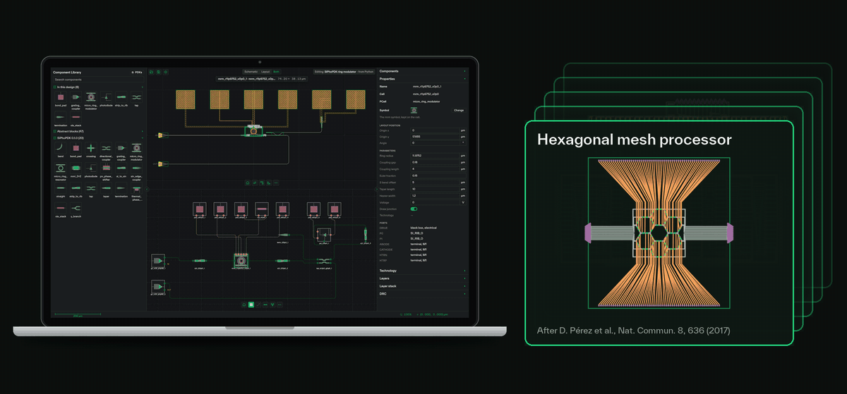 The PhotonForge local GUI on a laptop, next to chip layouts that AI agents built with PhotonForge: a hexagonal mesh processor, a 32x32 Benes switch, a full test die, a 20-mode processor and more
