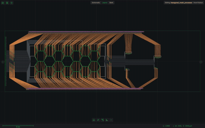 A hexagonal programmable processor on a 32 mm by 10 mm die: the view zooms from the whole die into one hexagonal cell of six tunable couplers with their heaters and traces, then back out