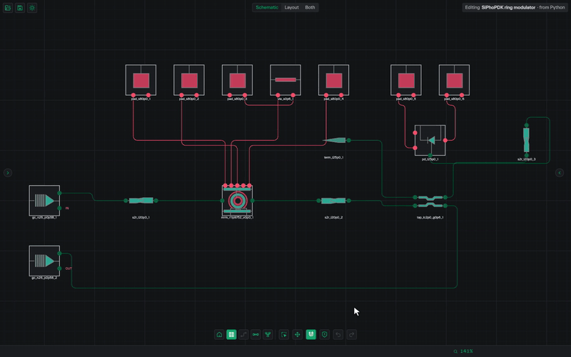 In the local GUI, a search for "ring" in the component library finds the SiPhoPDK ring resonator, which is then dragged onto the schematic