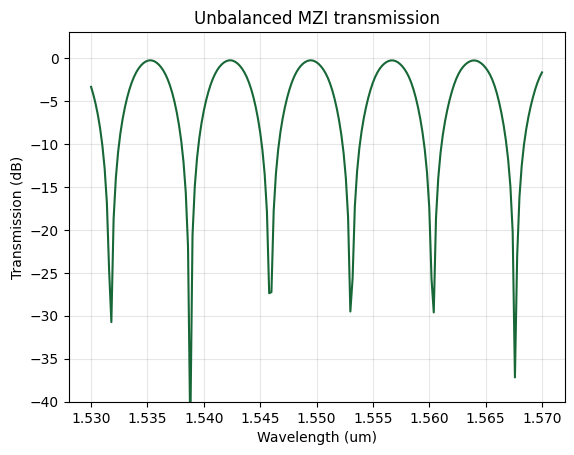 ../_images/quick_start_passive_24_0.png
