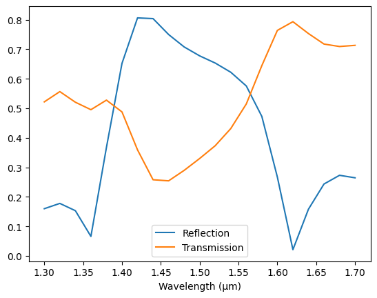 ../_images/guides_Data_Model_5_1.png