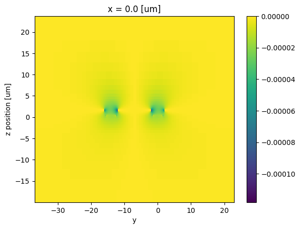 ../_images/examples_EO-MZM_26_0.png