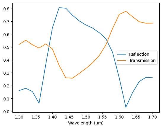 ../_images/guides_Data_Model_5_1.png