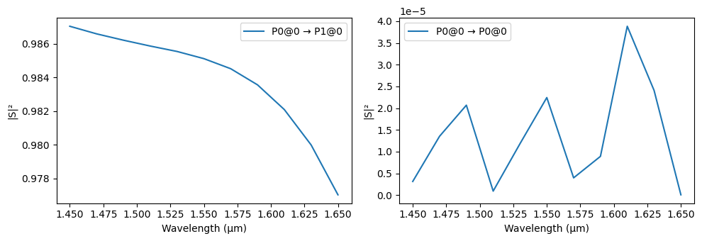 ../_images/guides_Parametric_Component_Library_23_7.png