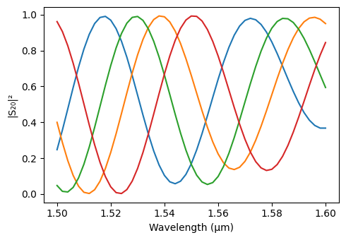 ../_images/examples_Mach-Zehnder_Interferometer_41_0.png