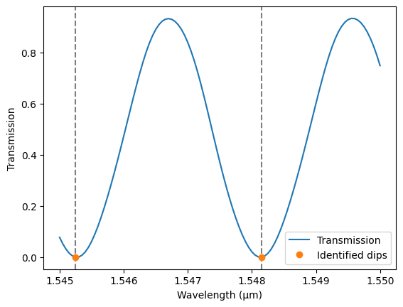 ../_images/examples_Circuit_from_Layout_56_1.png