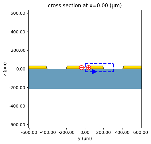 ../_images/examples_Differential_CPW_9_0.png