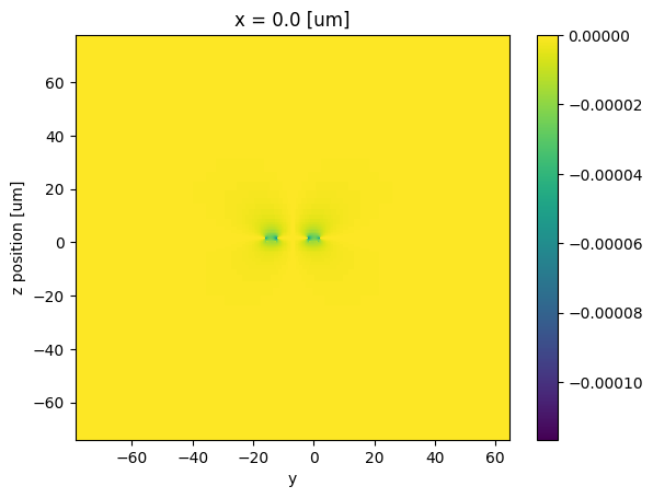 ../_images/examples_EO-MZM_26_0.png