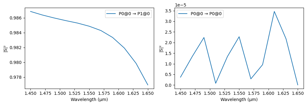 ../_images/guides_Parametric_Component_Library_23_7.png
