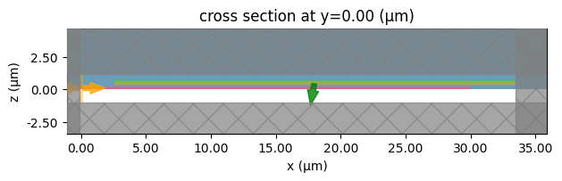 ../_images/examples_Inverse_Design_Grating_Coupler_23_0.png