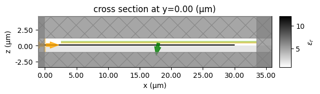 ../_images/examples_Inverse_Design_Grating_Coupler_23_1.png