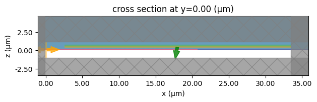 ../_images/examples_Inverse_Design_Grating_Coupler_36_0.png