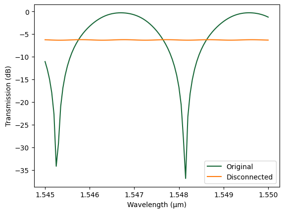 ../_images/examples_Circuit_from_Layout_68_0.png