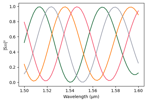 ../_images/examples_Mach-Zehnder_Interferometer_41_0.png