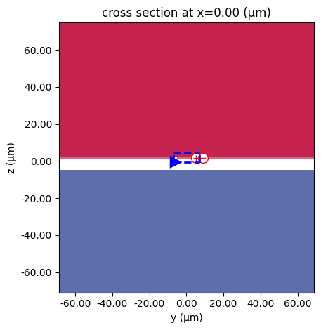 ../_images/examples_EO-MZM_9_0.png