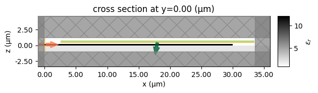 ../_images/examples_Inverse_Design_Grating_Coupler_23_1.png