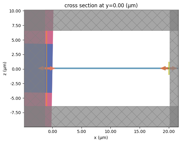 ../_images/guides_Fiber_Ports_13_0.png