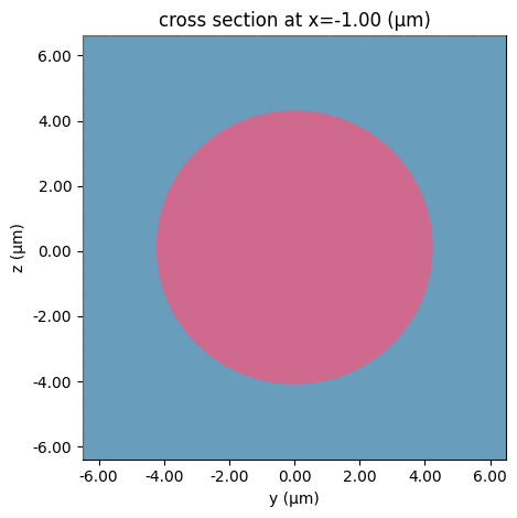 ../_images/guides_Fiber_Ports_3_0.png