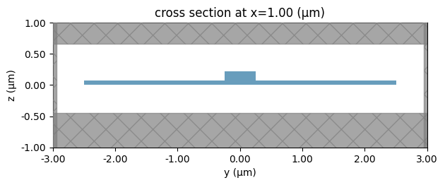 ../_images/guides_Layout_Paths_21_1.png