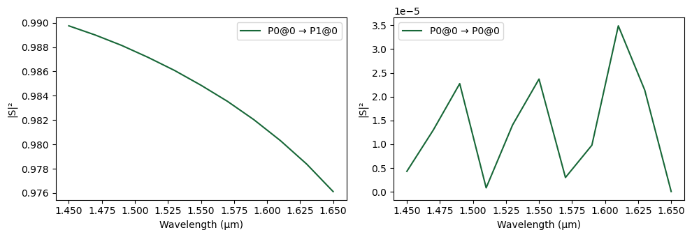 ../_images/guides_Parametric_Component_Library_23_9.png